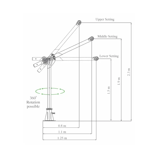 EASi Tec Anschlagpunkt Davit-Arm